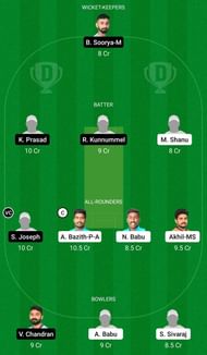 Dream11 Team for Tripunithura Cricket Club vs Masters Cricket Club - Kerala Club Championship 2021 Semi-final 2.